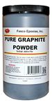 Graphite Raw Materials