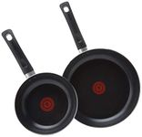 Teflon Pans