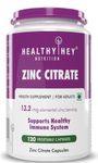 Zinc Supplements For Skin