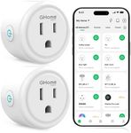 GHome Smart Plug, WiFi Smart Plugs 