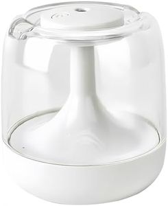 Mini Humidifier, 650ml Portable USB Desk Humidifier with Night Light, Auto Shut-Off, Super Quite for Car Office Home