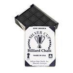 Silver Cup Chalk in Black