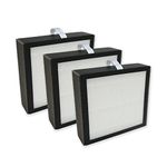 PUREBURG Q10 Replacement HEPA Filters Compatible with Afloia Q10 Air Purifier Dehumidifier 2-in-1,H13 Activated Carbon 3-Stage Filtration,3-Pack