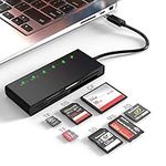 USB C Multi Card Reader, SD/TF/CF/X