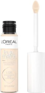L’Oréal Pa