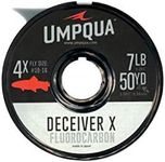 Deceiver X FLUOROCARBON Tippet 2PK - 4X,5X