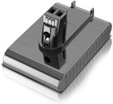 Battool 6000mAh 22.2V DC35 DC31 Battery Replacement Compatible with Dyson DC31 Battery Type A DC34 DC35 DC44 DC45 917083-01 Handheld Vacuum Cleaner (NOT Fit for Type B DC31 DC34 DC35 DC44 MK2)
