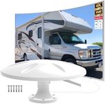 Indoor/Outdoor TV Aerial – High Gai