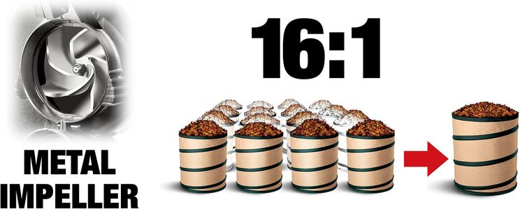 WORX Trivac Garden Blower and Mulcher – 3-in-1 Leaf Vacuum