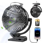 lynker Desk Fan USB Silent 10000mAh Rechargeable, 8-Inch Portable Small Clip Fan with LED Light, 360° Rotation Adjustable Speed Powerful Mini Clip-on Fan for Camping Tents Pram Bed Gym Dog Crate Buggy