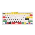 kwmobile QWERTY US English Keyboard Stickers Compatible with Apple MacBook Air 13 M1 (A2337) Keyboard Stickers - Multicolor