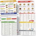 POCAZONE Set of 2 Diabetes Food Lis