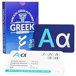 Biblical Greek Alphabet Flash Cards