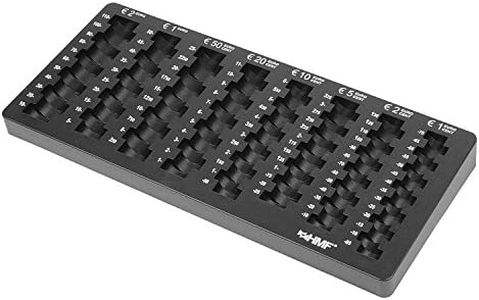 HMF 2701-02 Euro Coin Counter Bevelled 34.0 x 15.0 x 3.0 cm Black