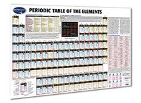 Periodic Table of the Elements 24" x 36" Laminated Wall Poster Chart - Science Quick Reference