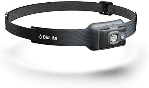 Biolite 325 Lumens Headlamp, Grey/Black