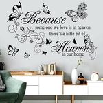 Wall Decal