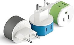 OREI European Power Plug Adapter, w