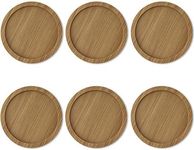 Window Garden – 2.75” Bamboo Saucer