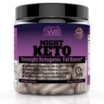 Supplements While On Keto