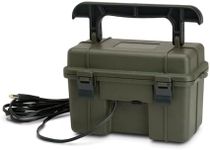 Stealth Cam 12V Battery Box