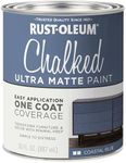 Rust-Oleum 329207 Ultra Matte Inter