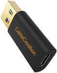 CableCreation USB C Female to USB M