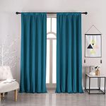 nanbowang Stoneblue Velvet Curtains - 42 Inches Width 84 Inches Long Soft Curtains Rod Pocket Thermal Insulated Curtains Window Treatment for Bedroom 2 Panels