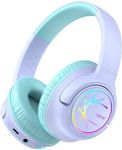 iClever BTH18 Kids Headphones Wirel