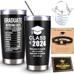 Gift For Graduation For Men