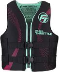 Full Throttle Adult Rapid Dry Neoprene Life Jacket, S/M, Aqua