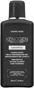 Kenogen Ha