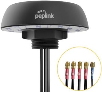 Peplink Ce