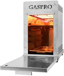 GASPRO 150