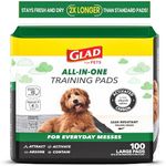 Glad for Pets Black Charcoal Puppy 