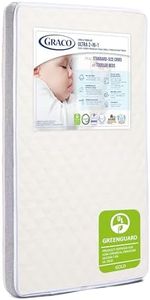 Graco Ultr