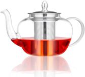 Spring Chef Transparent Round Glass