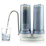 Apex Countertop Water Filters