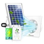ecoCalm Solar Fan with Battery and Adjustable Thermostat, 4" Solar Powered Fans with 12W Bifacial Solar Panel, Outdoor Exhaust Fan for Chicken coop, Pet house, Shed