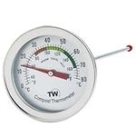 Compost Thermometer - Stainless Ste