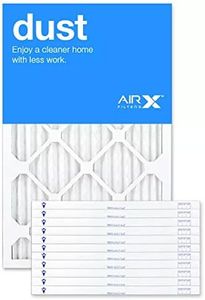 AIRx Filte