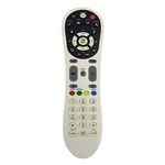 HDF DTH Remote Control Compatible for Sansui in-Built DTH 3D Set Top Box | DTH Remote No. HF-0265 - Please Match The Image with Your Old Remote