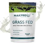 Grass Fed Proteins