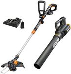 Worx WG930.2 20V Power Share GT Rev