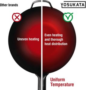 YOSUKATA 30cm Carbon Steel Wok – Stir Fry Pan for Gas & Induction