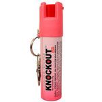 Pepper Spray Keychain For Women