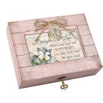 Daughter in Law Love Blush Pink Distressed Locket Music Box Plays You Light Up My Life