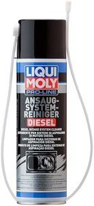 LIQUI MOLY