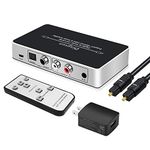 Optical to RCA, Digital to Analog Audio Converter, Optical to Analog Converter with Remote, DAC Converter Support 192KHz/24bit with IR Remote Control, Optical Cable and Power Adapter