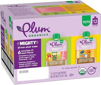 Plum Organ